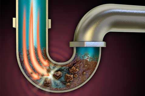 Drain Cleaning in Hartford CT